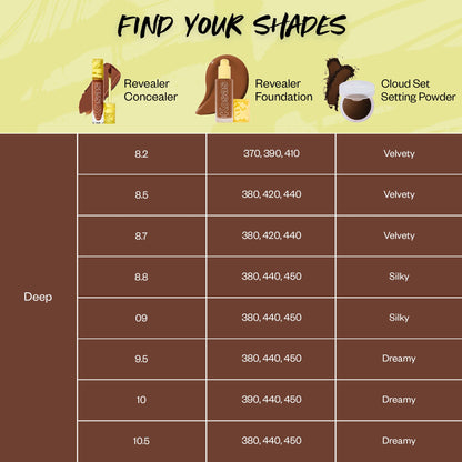 #shade::deep-warm-370-deep-neutral-380-deep-neutral-warm-390-deep-neutral-olive-400-deep-neutral-warm-410-rich-deep-cool-420-rich-deep-neutral-olive-430-rich-deep-neutral-440-rich-deep-neutral-450