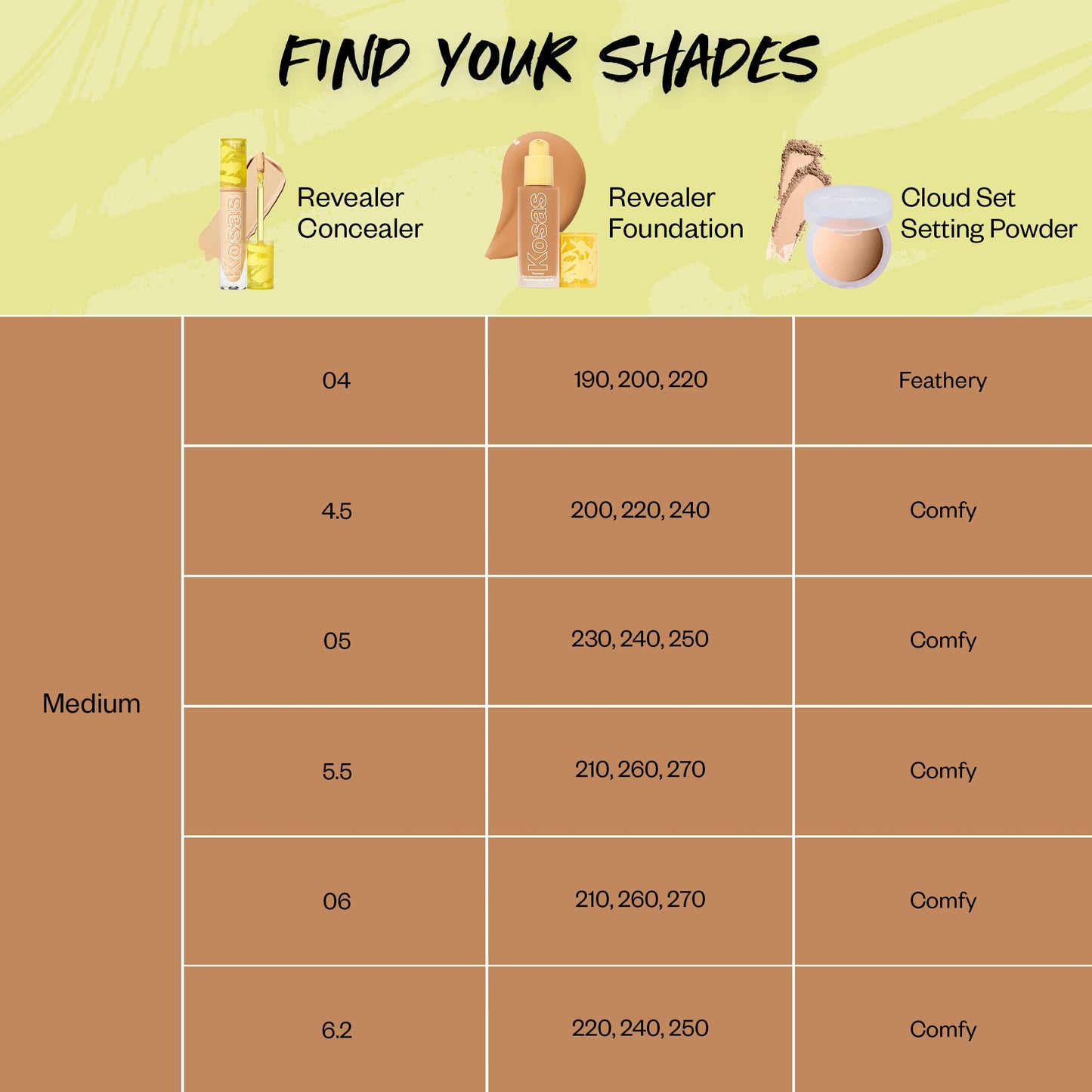 #shade::light-medium-neutral-warm-190-light-medium-neutral-200-light-medium-neutral-olive-210-medium-neutral-220-medium-neutral-warm-230-medium-warm-240-medium-tan-warm-250-medium-tan-neutral-olive-260-medium-tan-olive-270