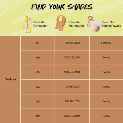 #shade::light-medium-neutral-warm-190-light-medium-neutral-200-light-medium-neutral-olive-210-medium-neutral-220-medium-neutral-warm-230-medium-warm-240-medium-tan-warm-250-medium-tan-neutral-olive-260-medium-tan-olive-270