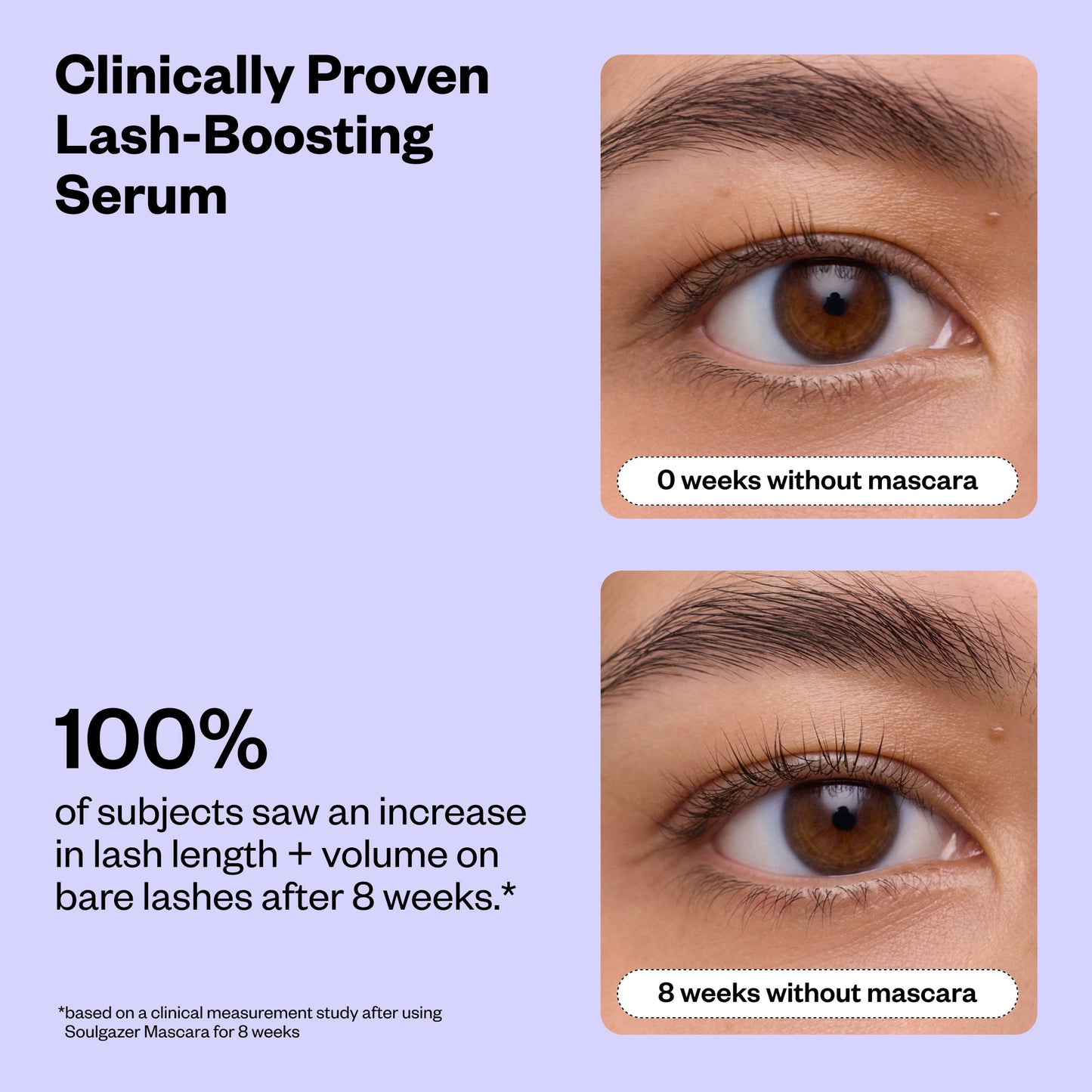 Soulgazer Mascara Clinical Claims