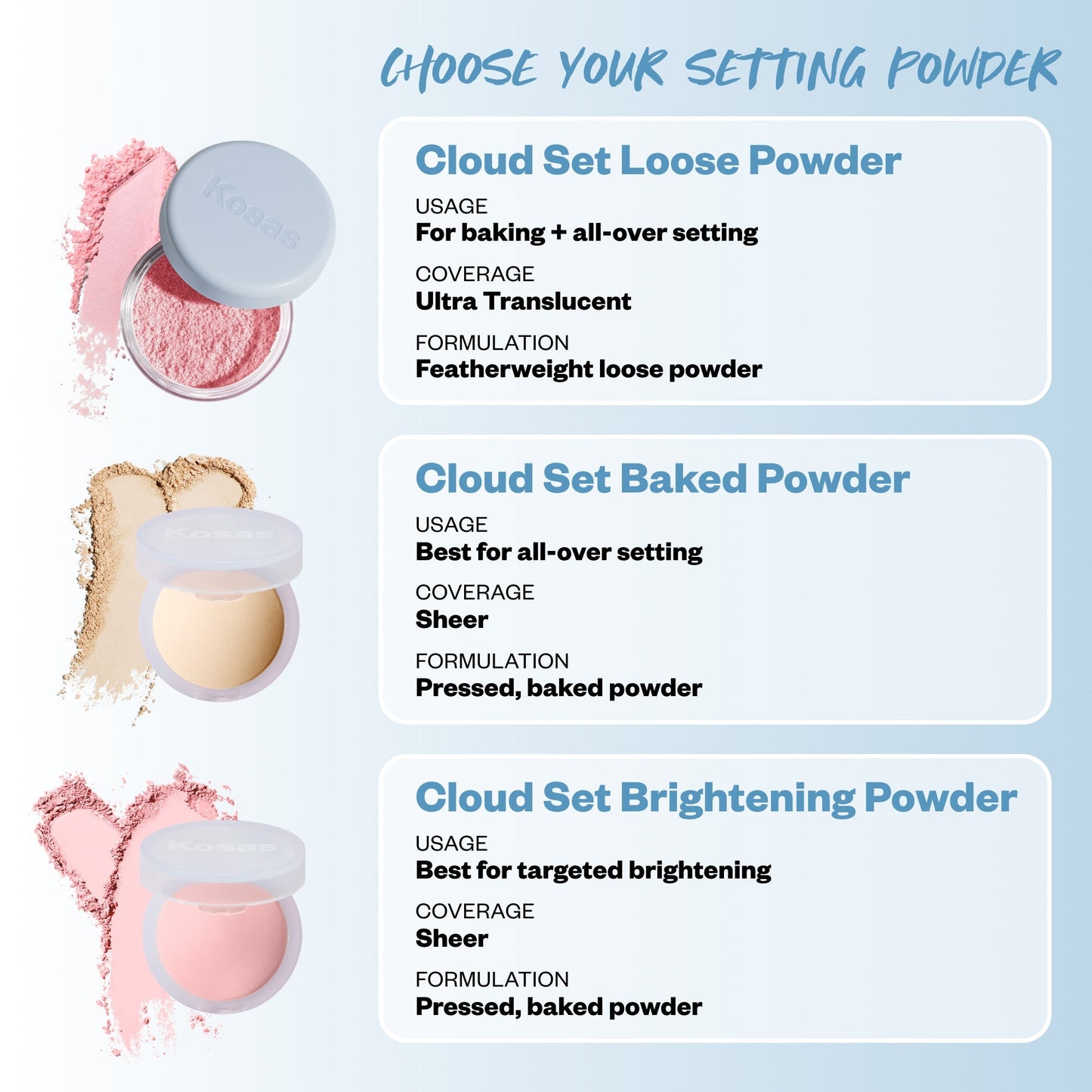Tinted Skincare Lineup™ Set